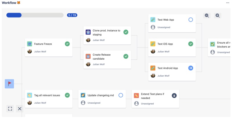 FlowDingo – Issue workflow visualisation for Jira Cloud  – screenshot 7