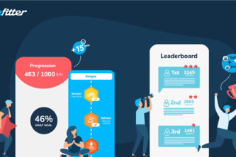 Gamification of Personal Fitness App