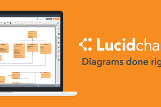 Class Diagrams for Bitbucket